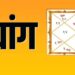 आज का हिंदू वैदिक पंचांग 11 अगस्त 2025, सोमवार
